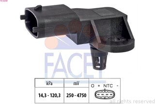 Facet 10.3240
