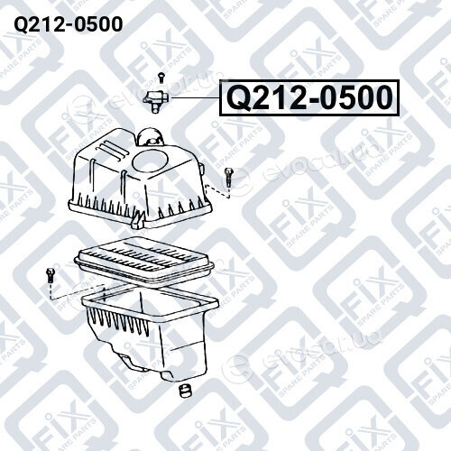 Q-Fix Q2120500
