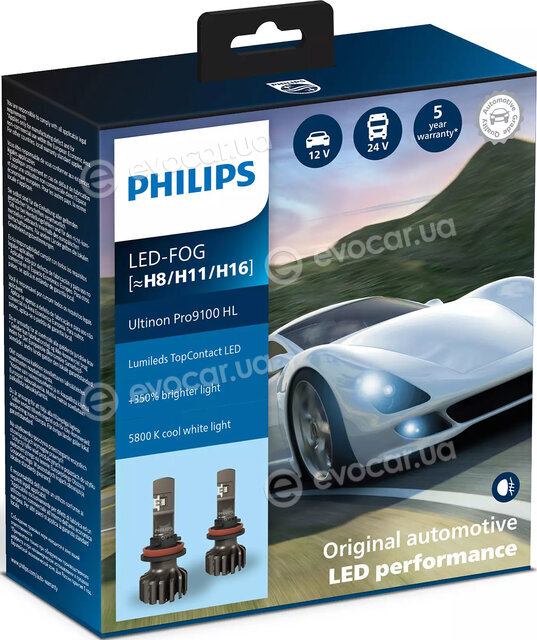 Philips 11366U91X2