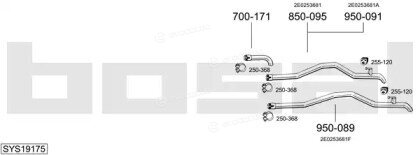 Bosal SYS19175