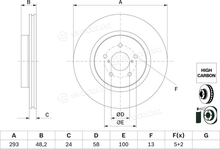 Bosch 0 986 479 H28