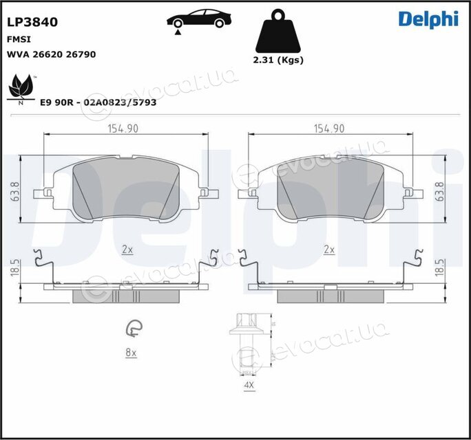 Delphi LP3840