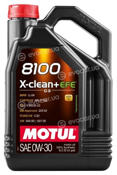 Motul 111678