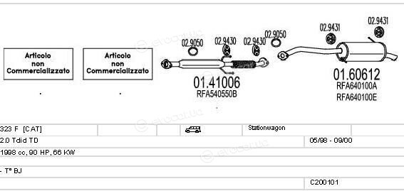 MTS C200101000159