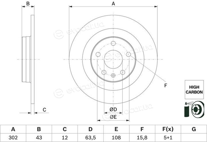 Bosch 0 986 479 F31