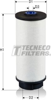 Tecneco GS026034E