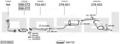 Bosal SYS16053