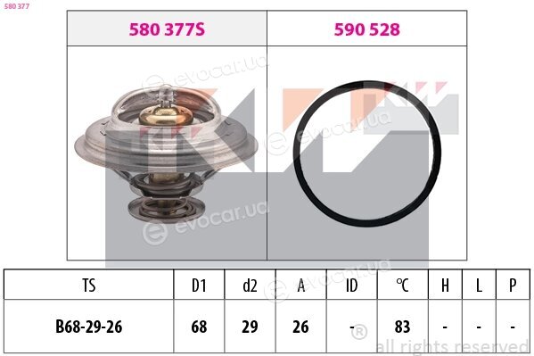 KW 580 377