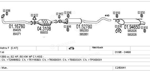 MTS C250041005030