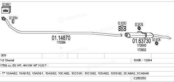 MTS C260250006151