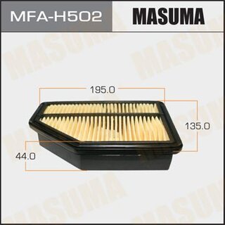 Masuma MFAH502