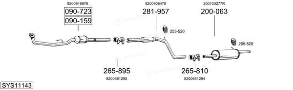 Bosal SYS11143