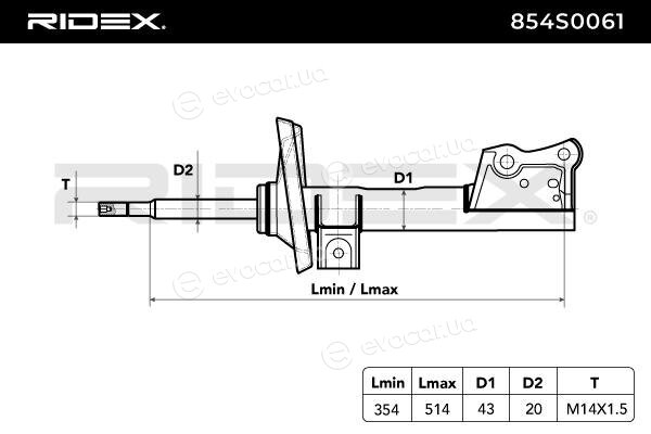 Ridex 854S0061