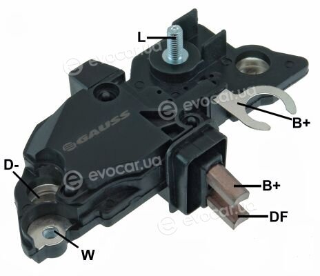 Gauss GA281
