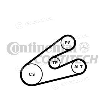 Continental 6PK1453K1