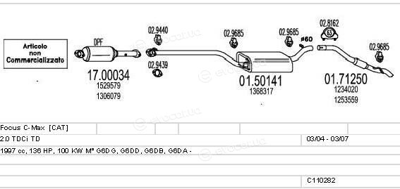 MTS C110282004023