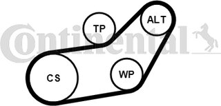 Continental 6PK1045WP3
