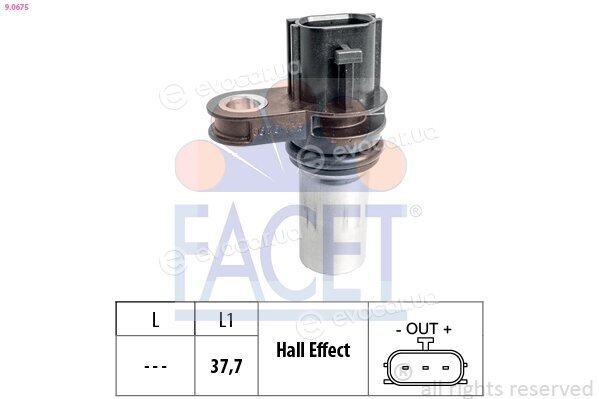 Facet 9.0675