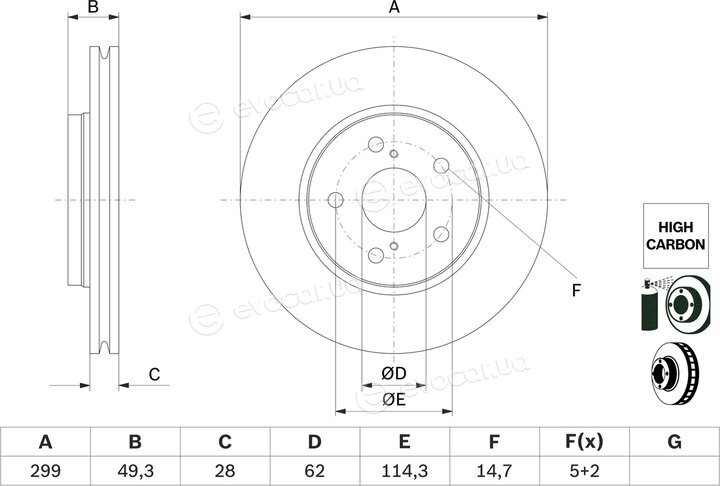 Bosch 0 986 479 F49