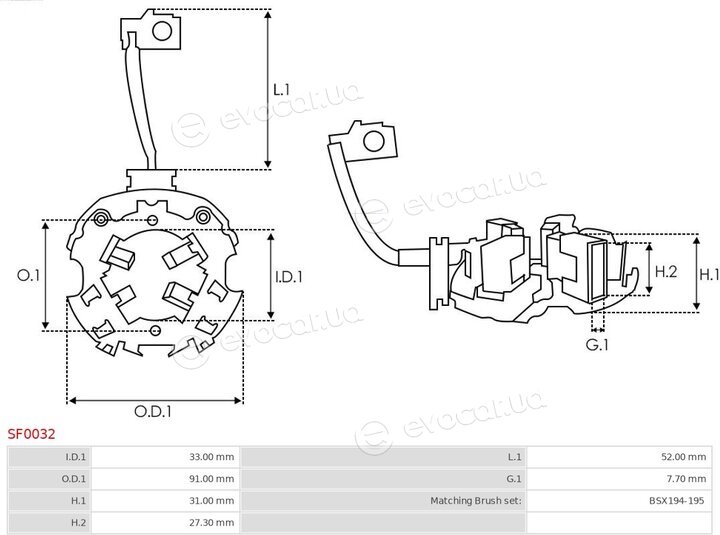 AS SF0032