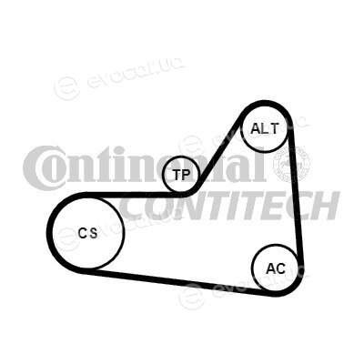 Continental 6PK1070K1