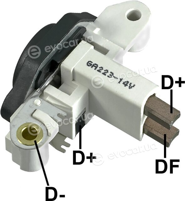 Gauss GA223