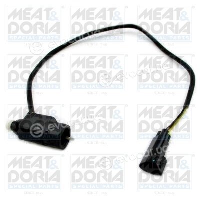 Meat & Doria 871031