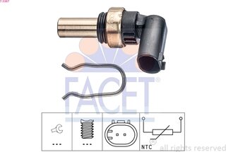 Facet 7.3387