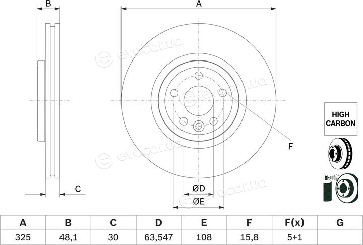 Bosch 0 986 479 G32