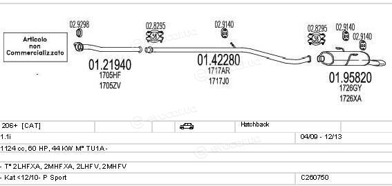 MTS C260750016365