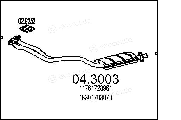 MTS 04.3003