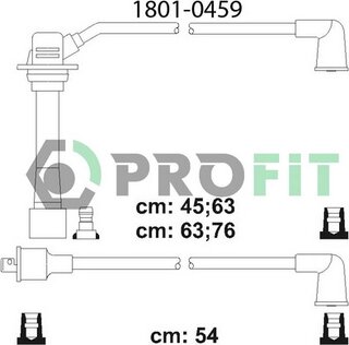 Profit 1801-0459