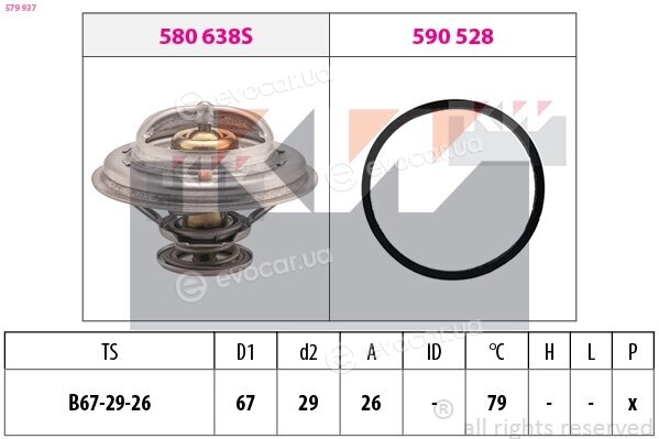 KW 579 937