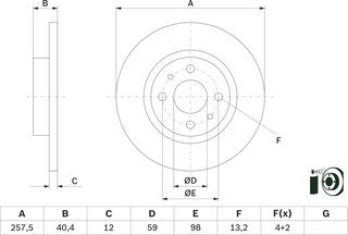 Bosch 0 986 479 E65