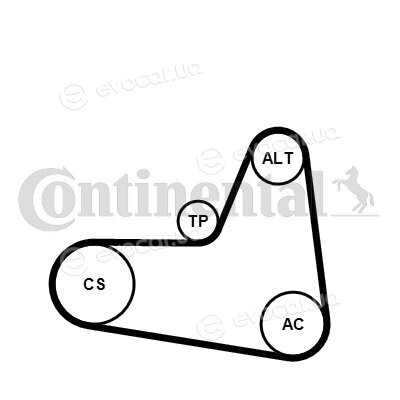 Continental 6PK1045K2