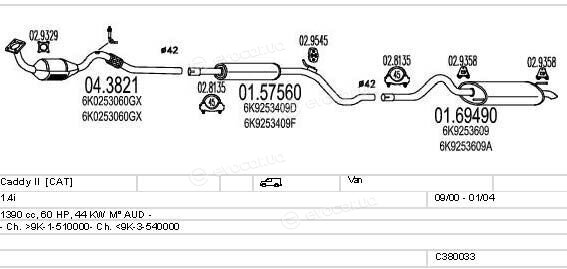 MTS C380033002829