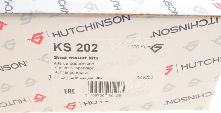 Hutchinson KS 202