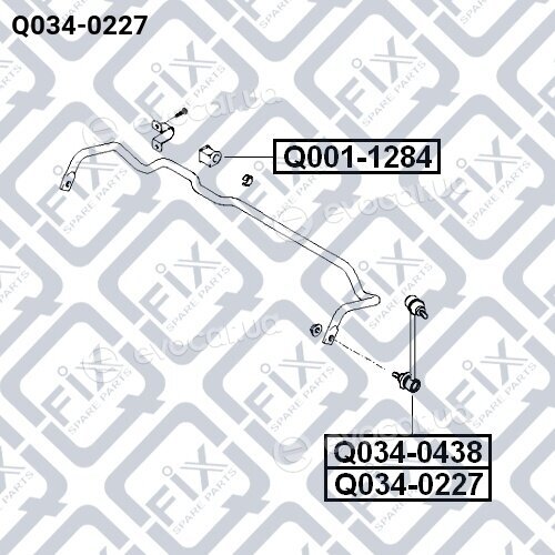 Q-Fix Q0340227
