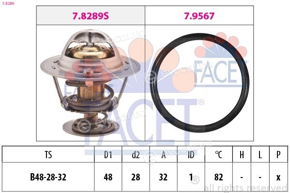 Facet 7.8289