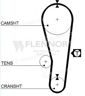 Flennor 4011