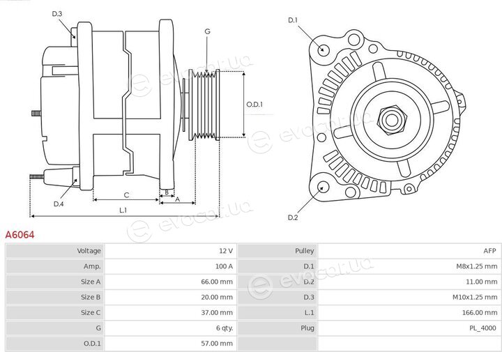 AS A6064