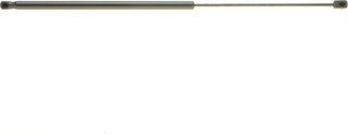 DP P 612