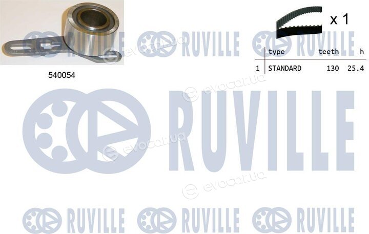 Ruville 550067