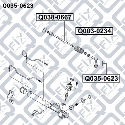 Q-Fix Q0350623