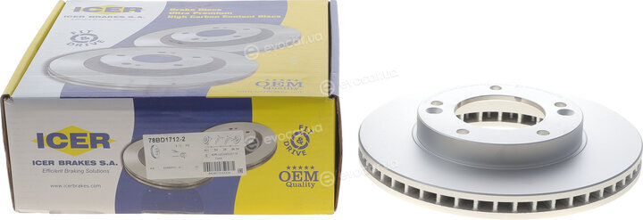 Icer 78BD1712-2
