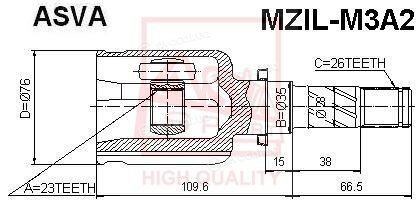 Asva MZIL-M3A2