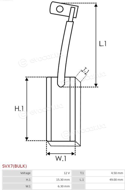 AS SVX7(BULK)