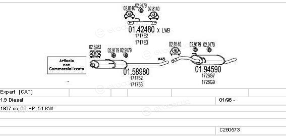 MTS C260573008032