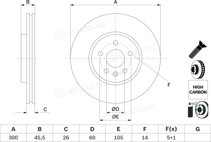 Bosch 0 986 479 D93