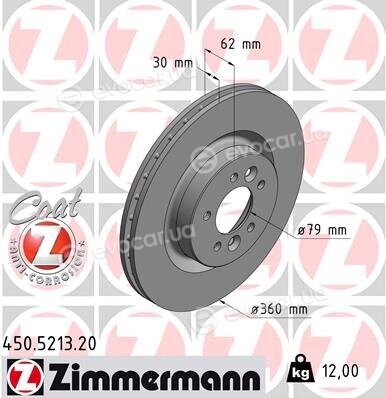 Zimmermann 450.5213.20